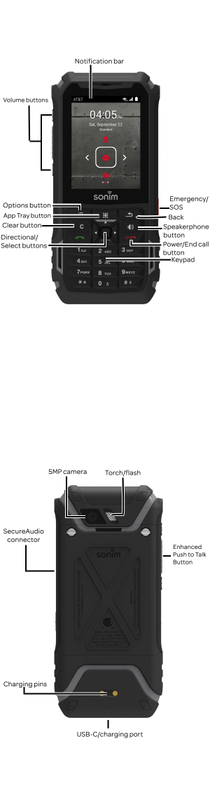 Device Diagram