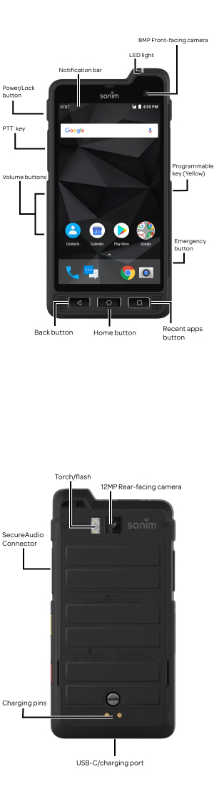 Device Diagram