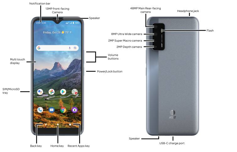 Device Diagram