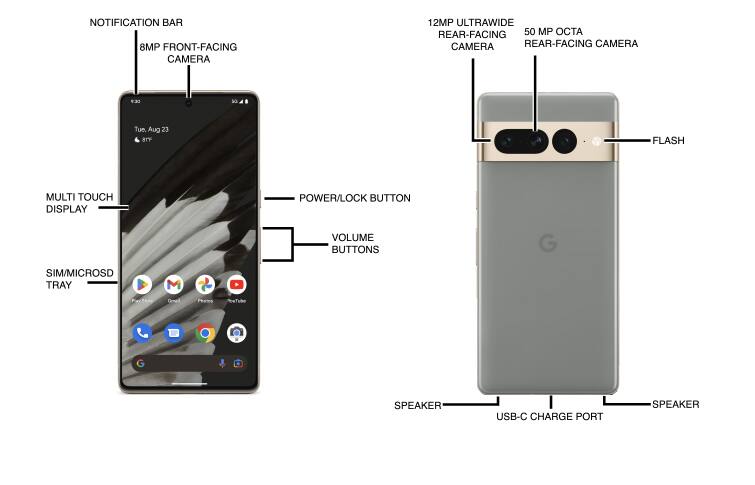 Device Diagram
