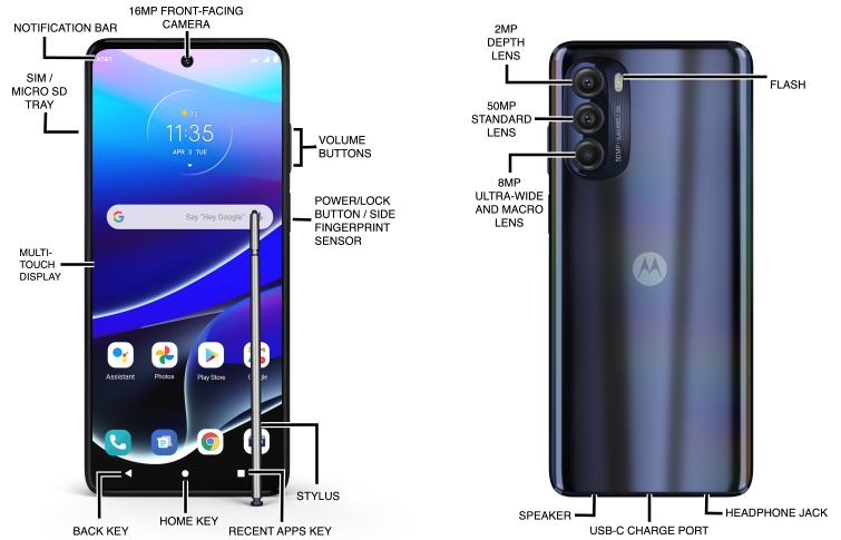 Device Diagram