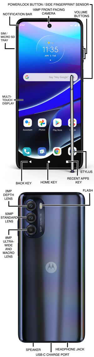 Device Diagram