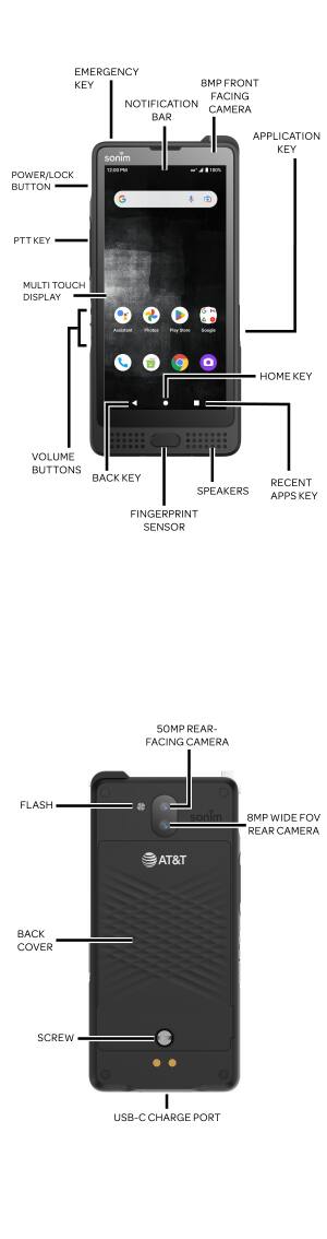 Device Diagram