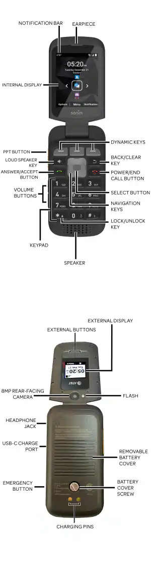 Device Diagram