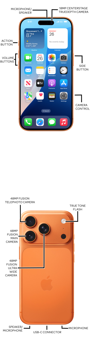 Device Diagram