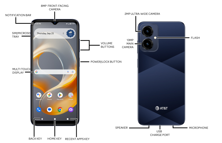 Device Diagram