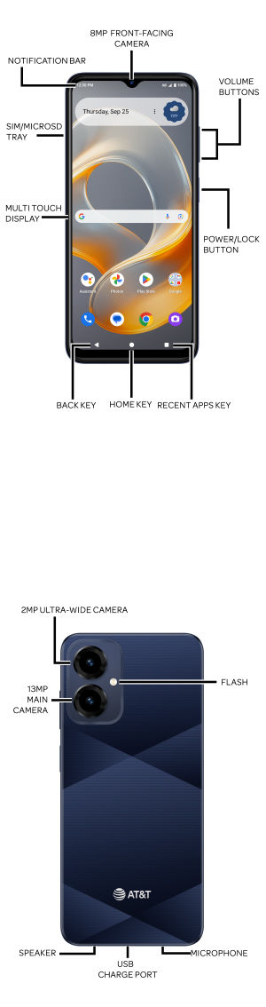 Device Diagram