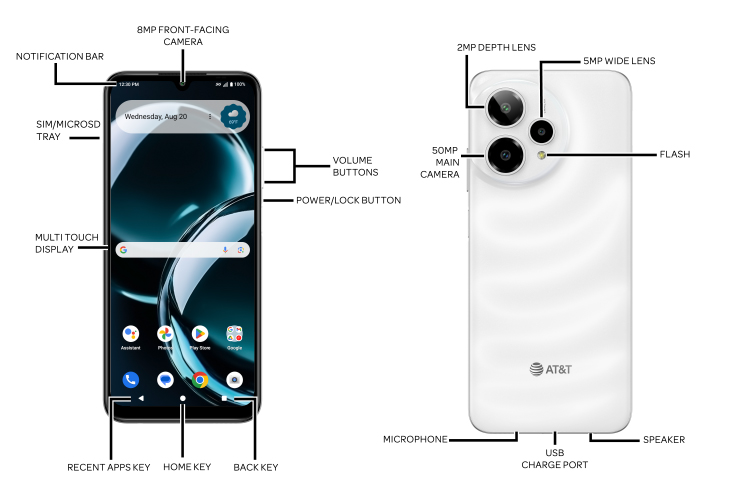 Device Diagram