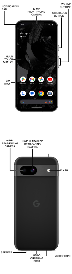 Device Diagram