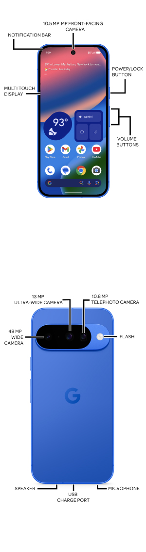 Device Diagram