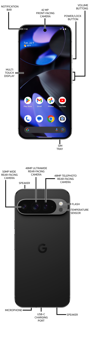 Device Diagram