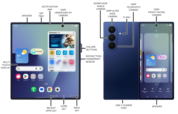 Device Diagram