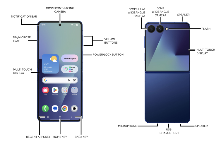 Device Diagram