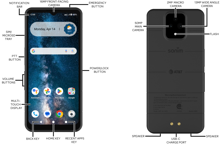 Device Diagram