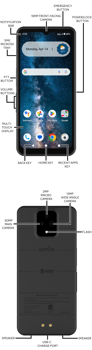 Device Diagram